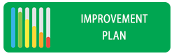 Improvement Plans