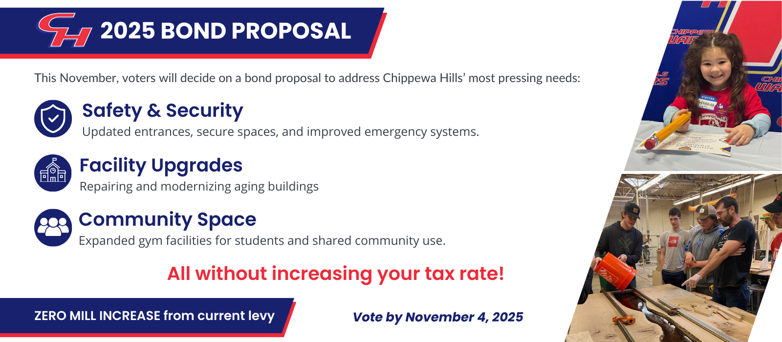 CH 2025 Bond Proposal