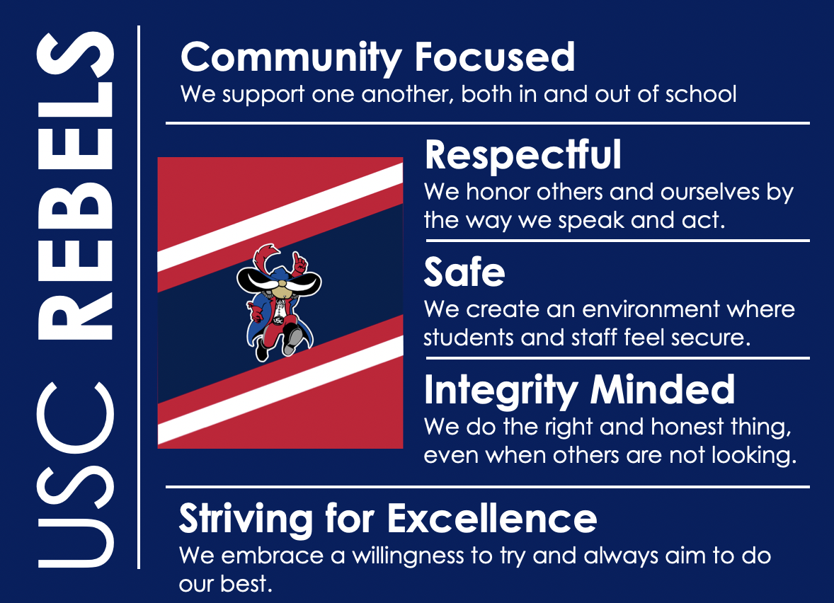 Core Values