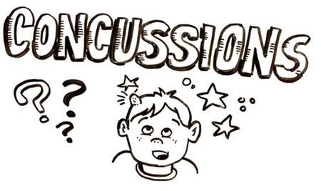 concussion clipart