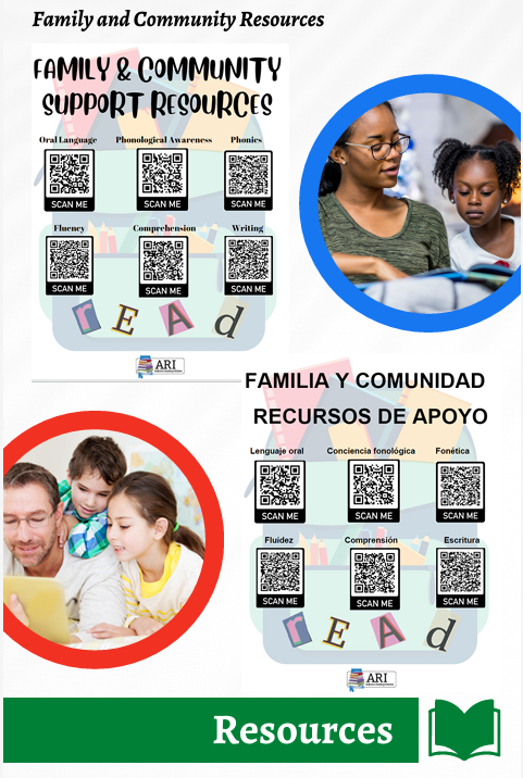  ARI Family and Community Support Resources.