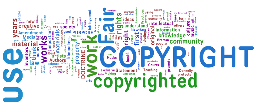 Copyright word map