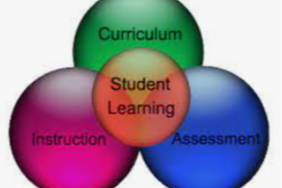 Educational Programs