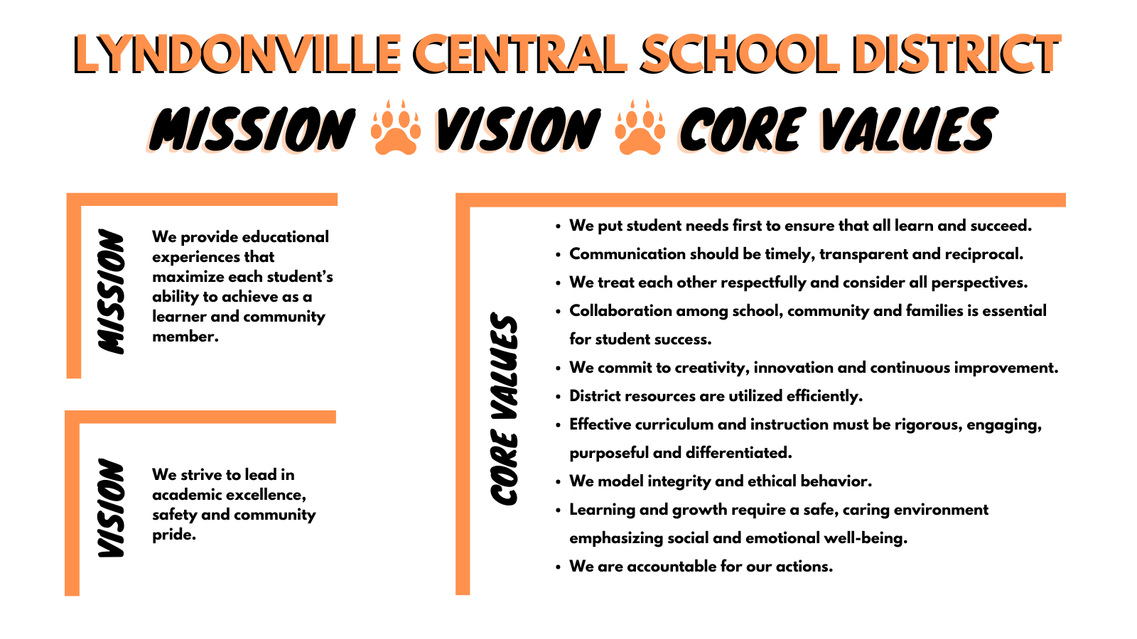 mission: We provide educational experiences that maximize each student’s ability to achieve as a learner and community member.. vision: We strive to lead in academic excellence, safety and community pride. core values: We put student needs first to ensure that all learn and succeed; Communication should be timely, transparent and reciprocal; We treat each other respectfully and consider all perspectives; Collaboration among school, community and families is essential for student success; We commit to creativity, innovation and continuous improvement; District resources are utilized efficiently; Effective curriculum and instruction must be rigorous, engaging, purposeful and differentiated; We model integrity and ethical behavior; Learning and growth require a safe, caring environment emphasizing social and emotional well-being; We are accountable for our actions.