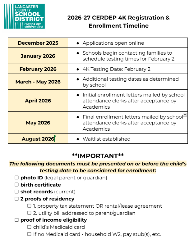 cerdep timeline, also listed below in print