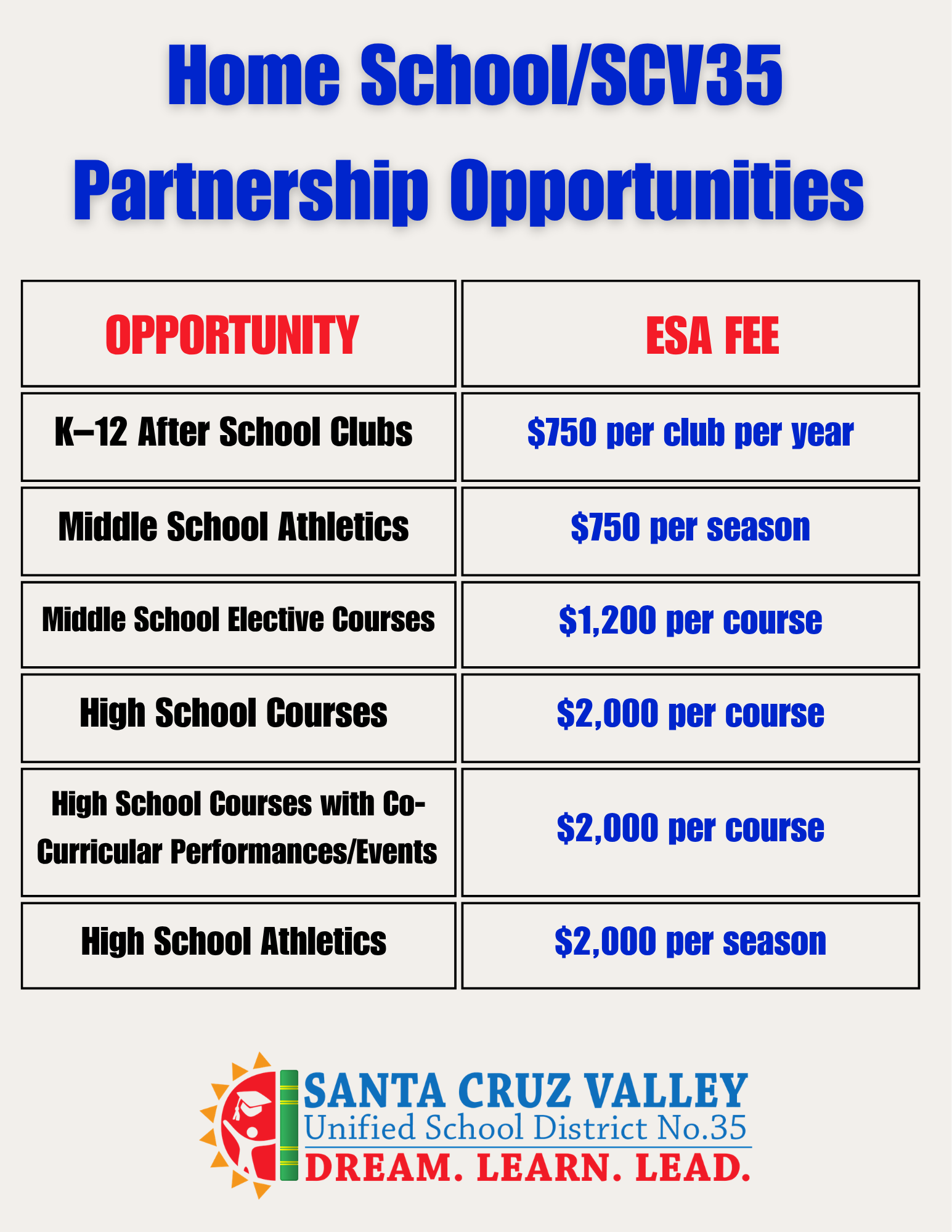 ESA/HOME SCHOOL PARTICIPATION FEES