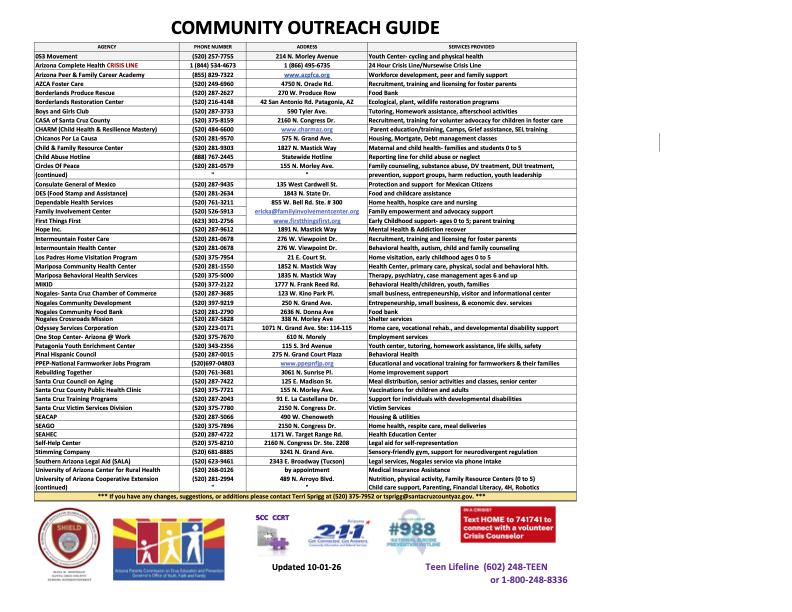 COMMUNITY RESOURCES