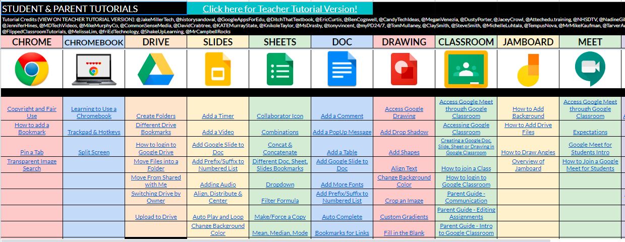 google tutorials image