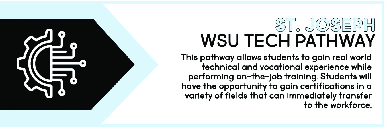 st. joseph wsu tech pathway graphic