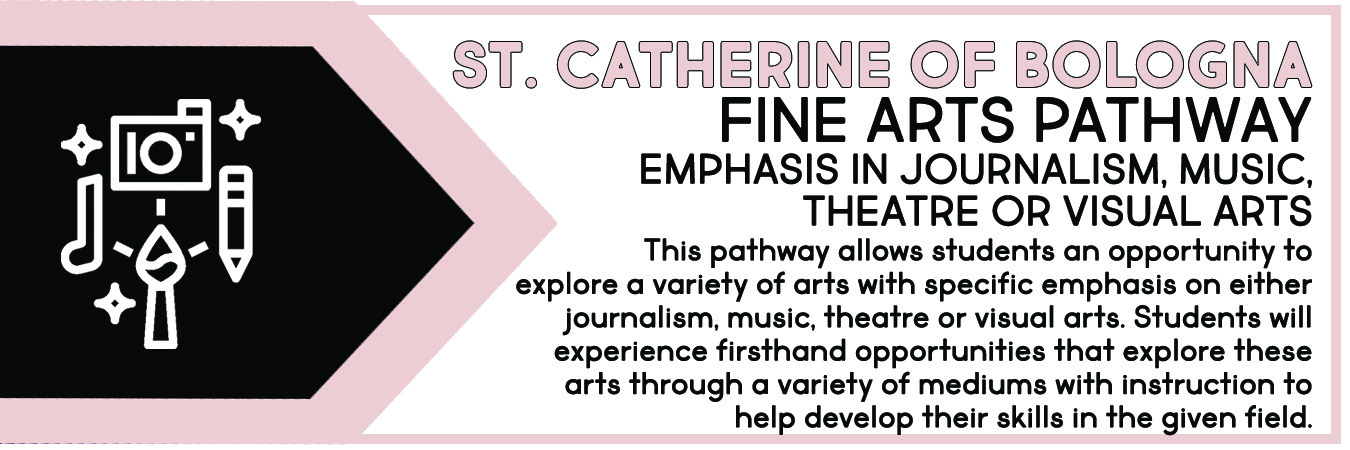 st. catherine of bologna fine arts pathway graphic