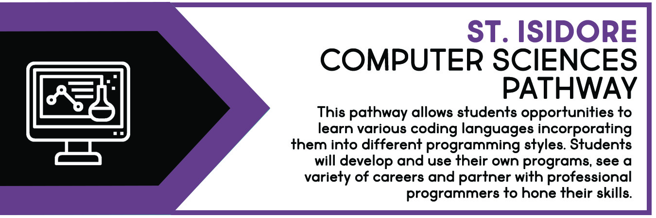 st isidore computer sciences pathway graphic