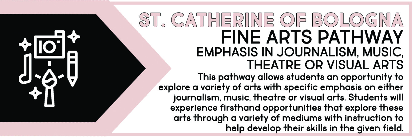 st catherine of bologna fine arts pathway graphic