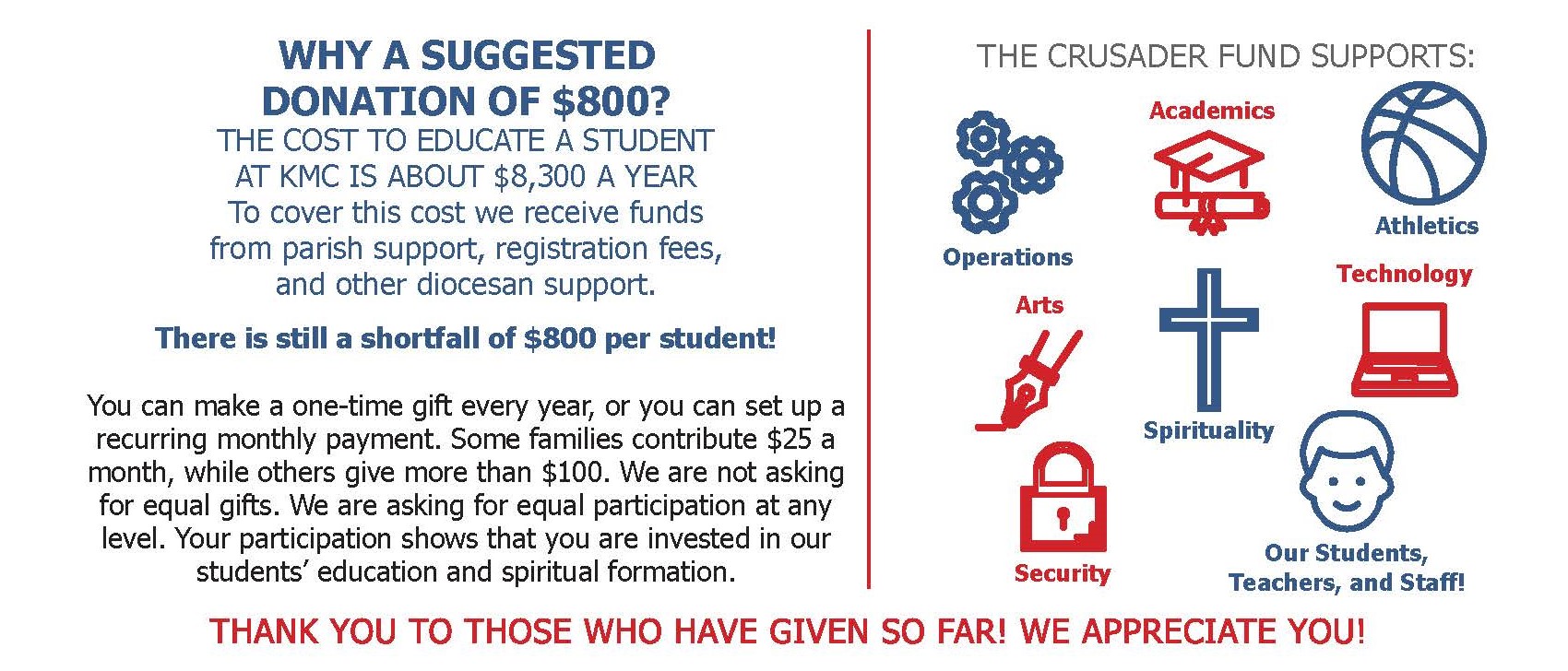 Crusader Fund Information