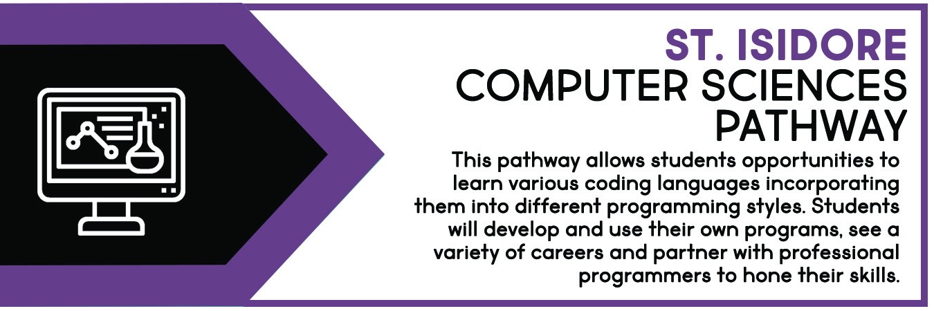 st. isidore computer sciences pathway graphic