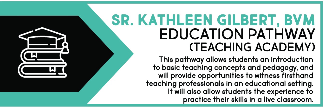 st. kathleen gilbert, bvm pathway graphic