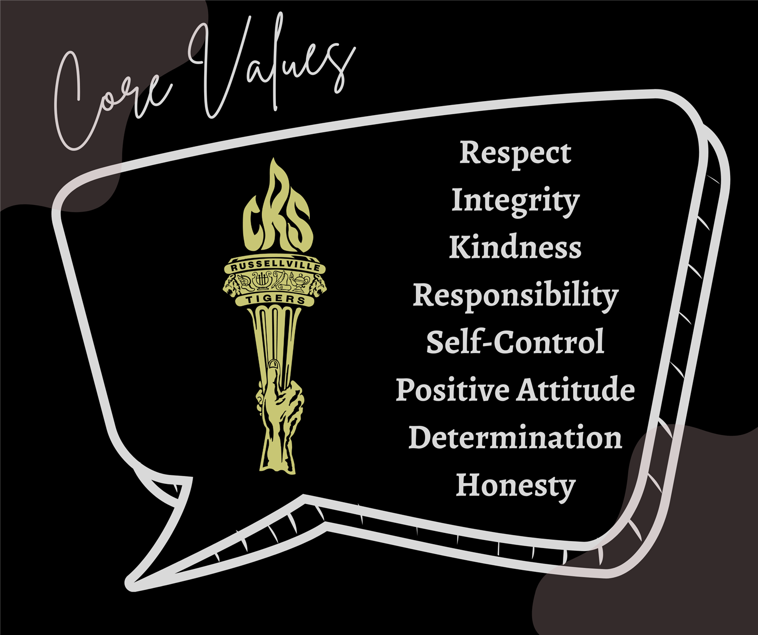 Core Values