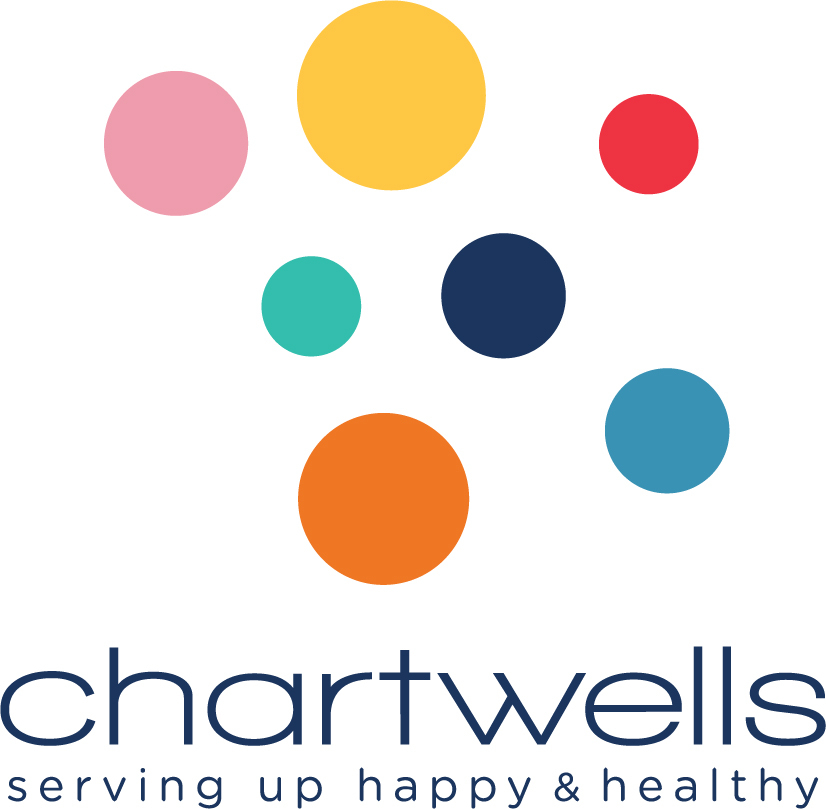 chartwells logo