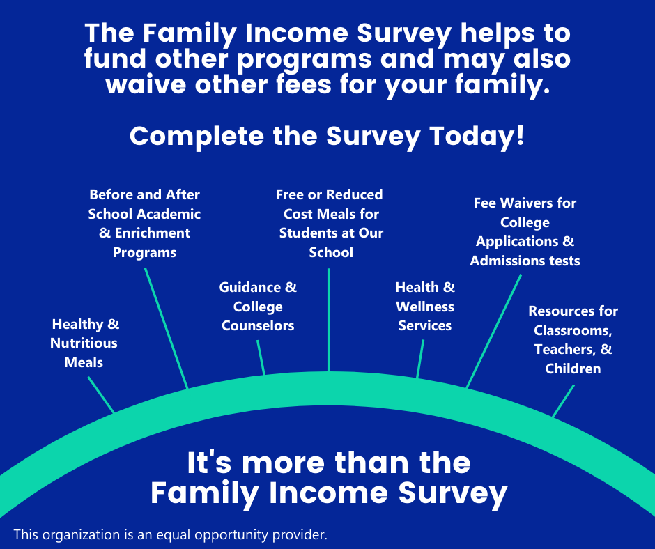 The family income survey helps to fund other school programs and may also waive other fees for your family. Apply today!