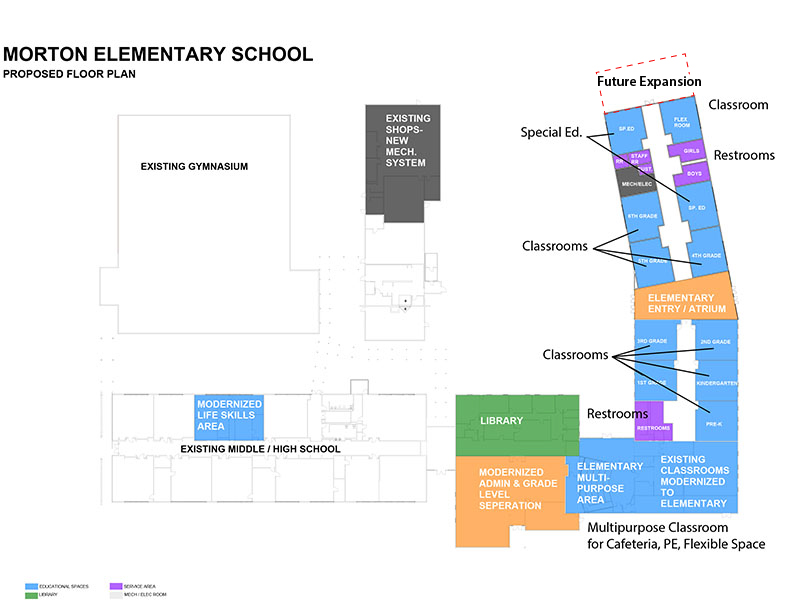 Proposed Floor Plan