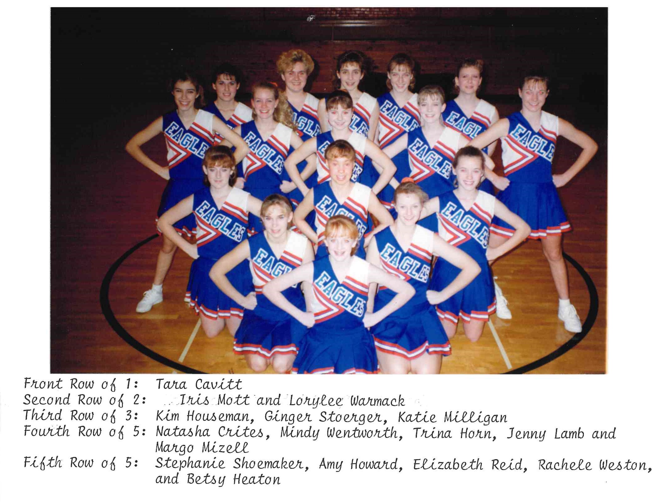 womens sports