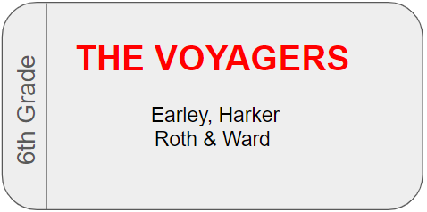 Voyagers