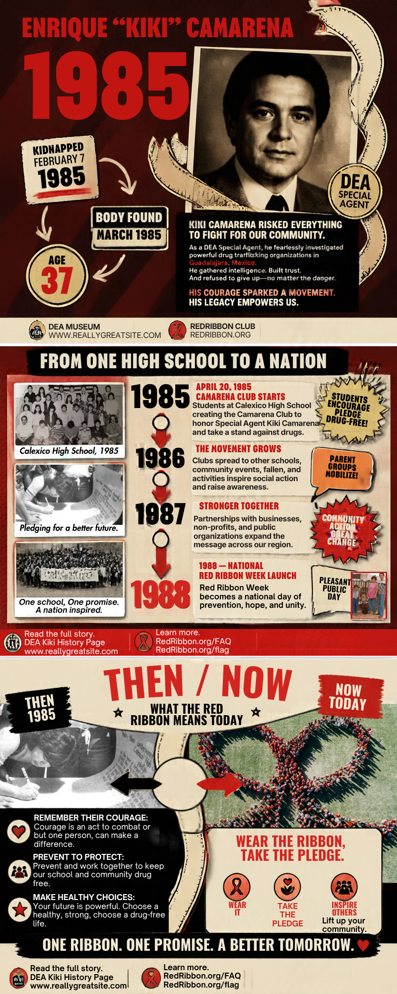 RRW 2026 history
