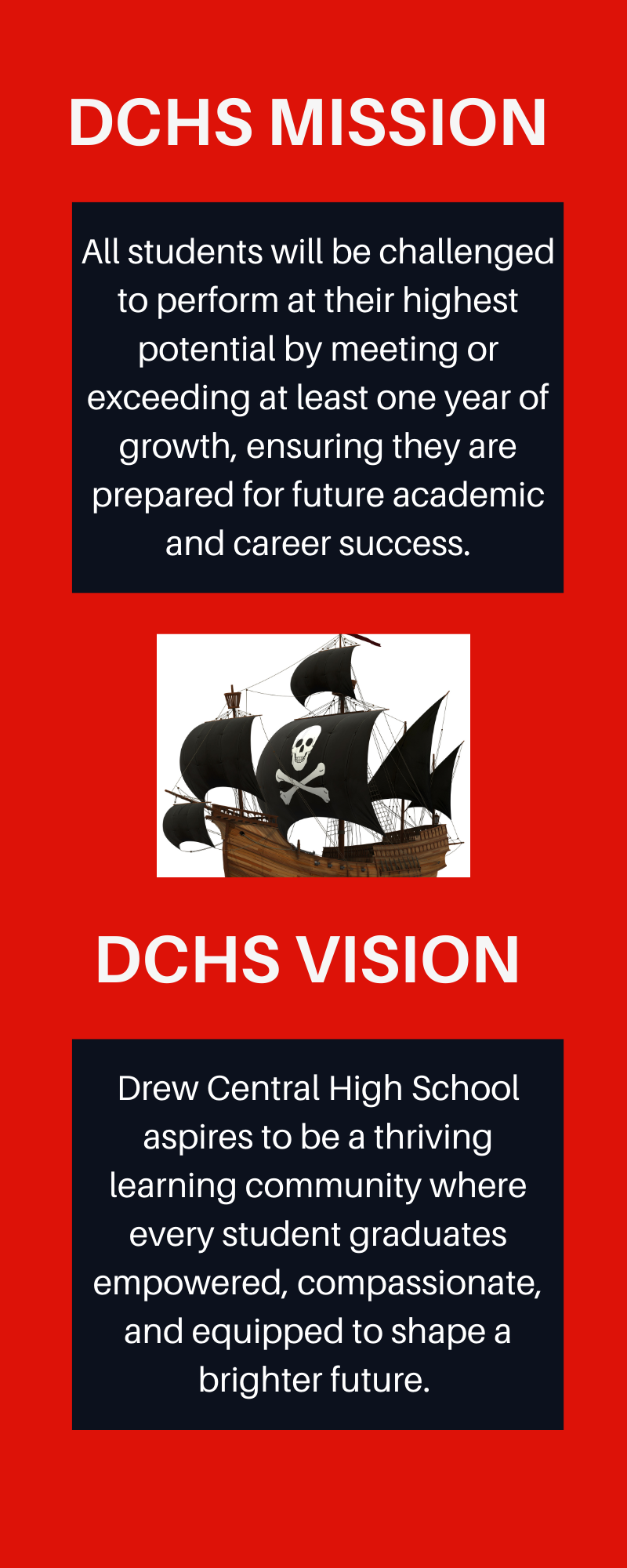 DCHS Mission Vision