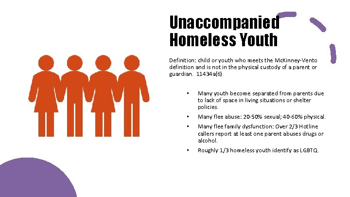 unaccompanied youth info