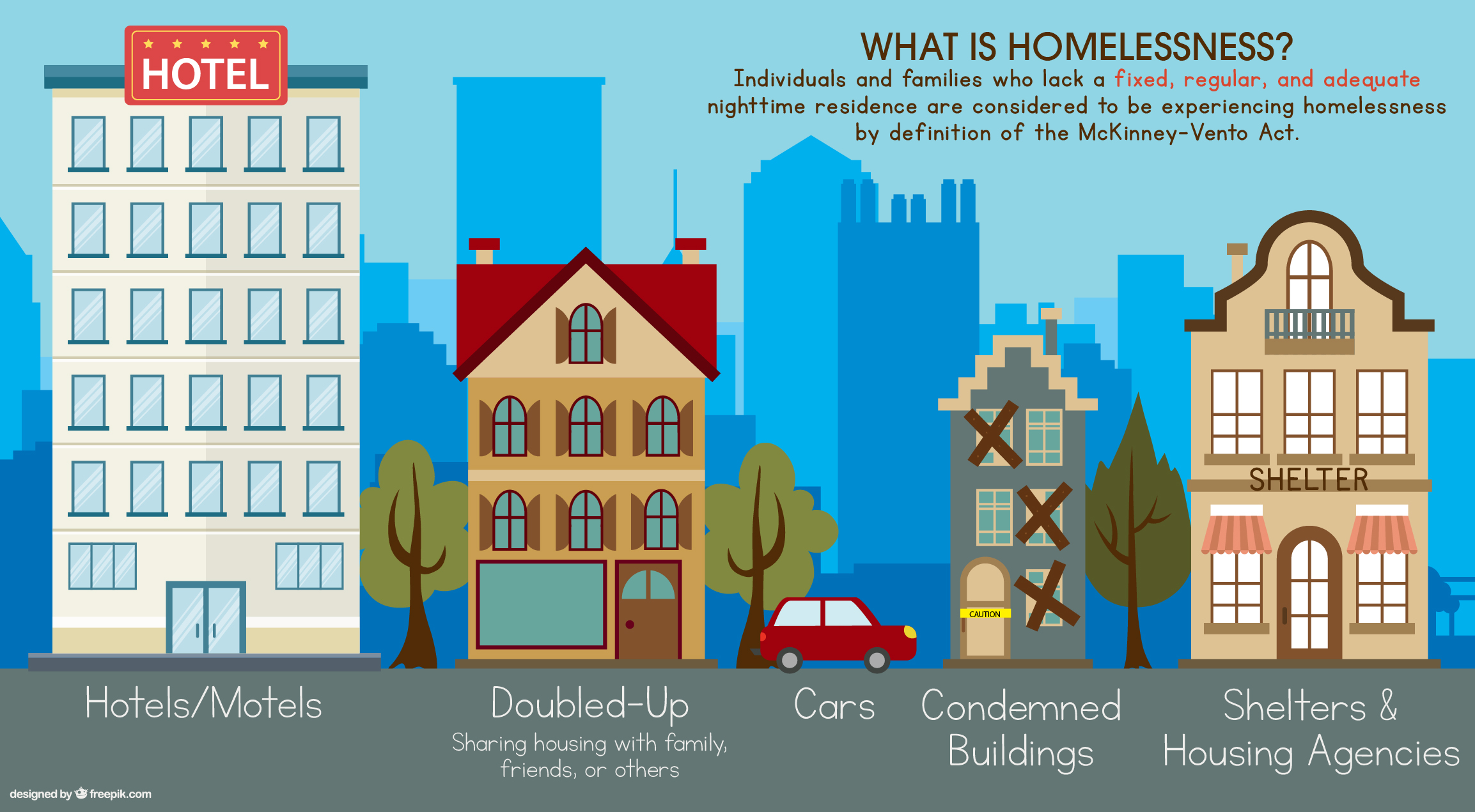Homelessness graphic