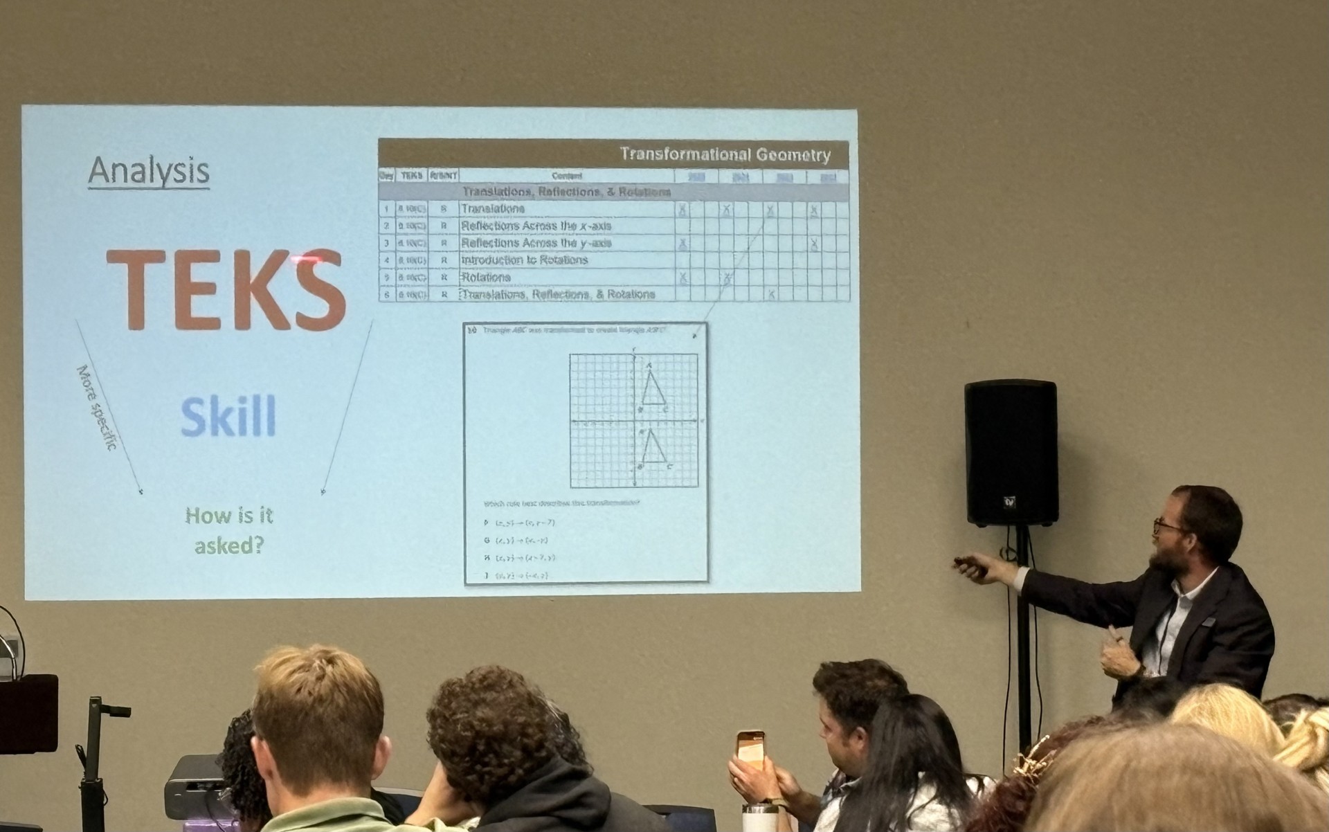 A presentation on "TEKS Skill" displayed on a projector screen. A man stands before an audience, gesturing.
