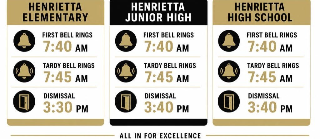 Display of Henrietta ISD school start and end times for elementary, junior high, and high school.