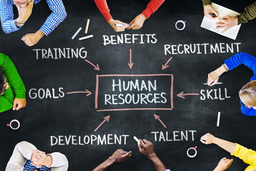 Human Resources Ideas with people around a chalkboard table