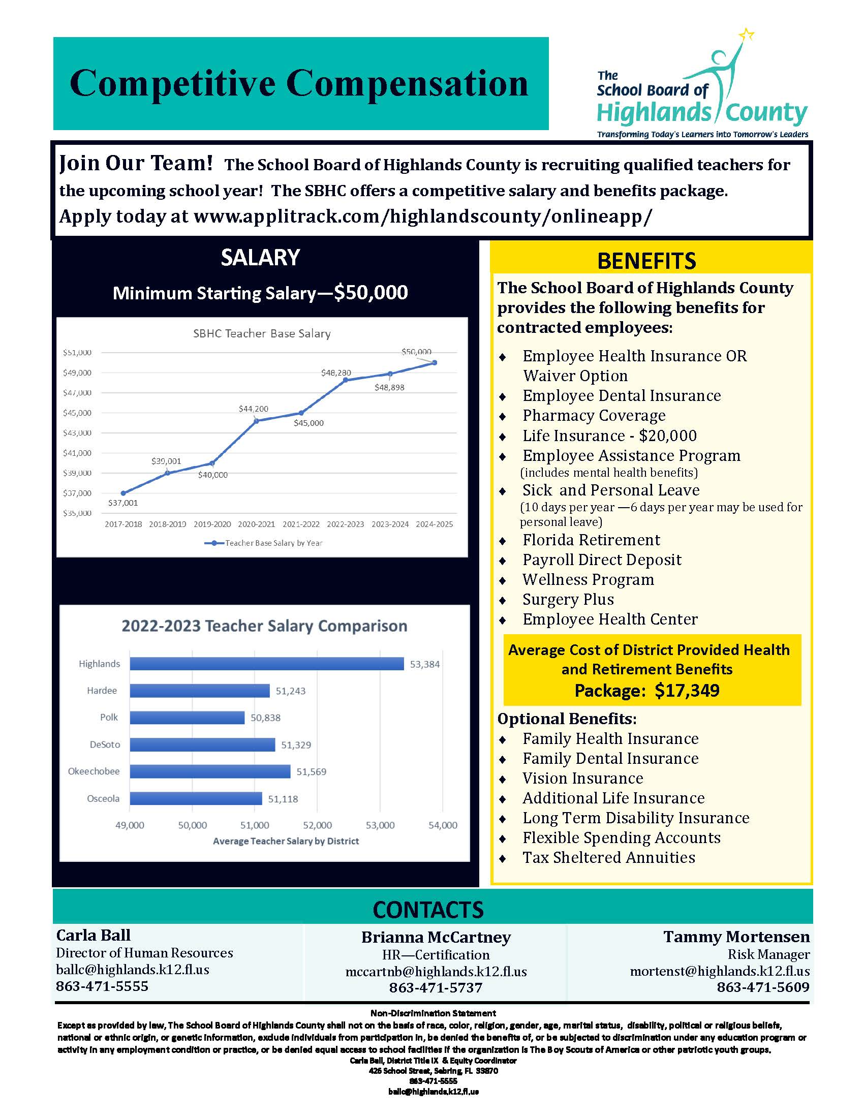 Updated SBHC Salary Flyer. Below the flyer you will find the text only version of this.