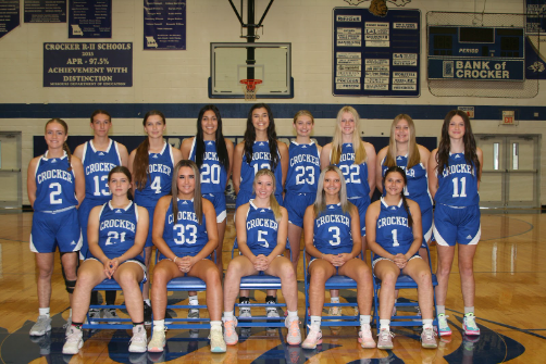 Girls Basketball Team