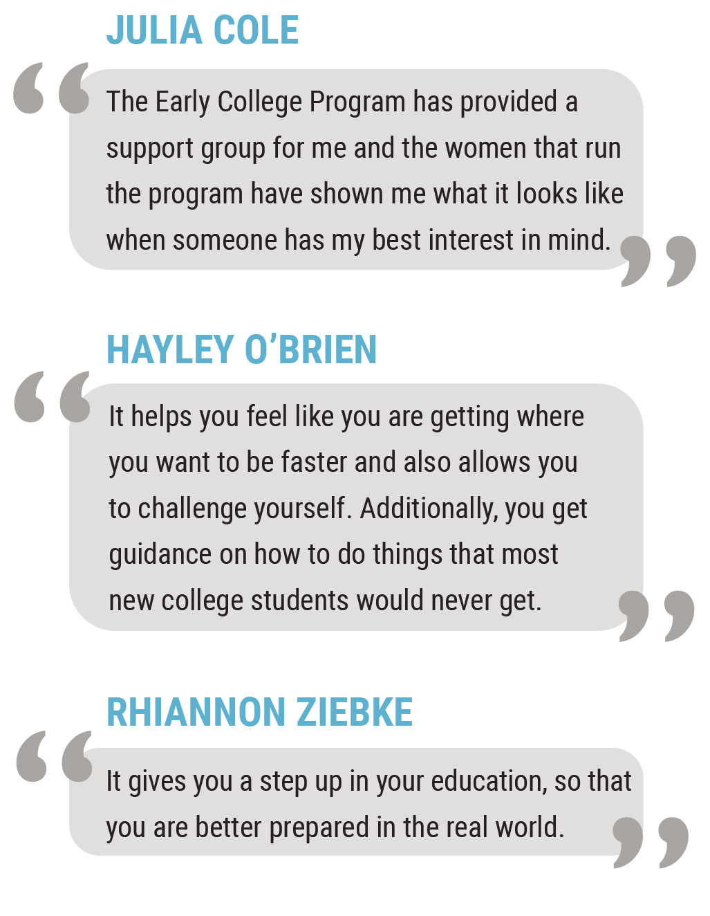 Julia Cole: The Early College Program has provided a support group for me and the women that run the program have shown me what it looks like when someone has my best interest in mind. Hayley O’Brien: It helps you feel like you are getting where you want to be faster and also allows you to challenge yourself. Additionally, you get guidance on how to do things that most new college students would never get.  Rhiannon Ziebke: It gives you a step up in your education, so that you are better prepared in the real world. 