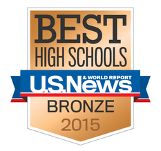 Best High Schools