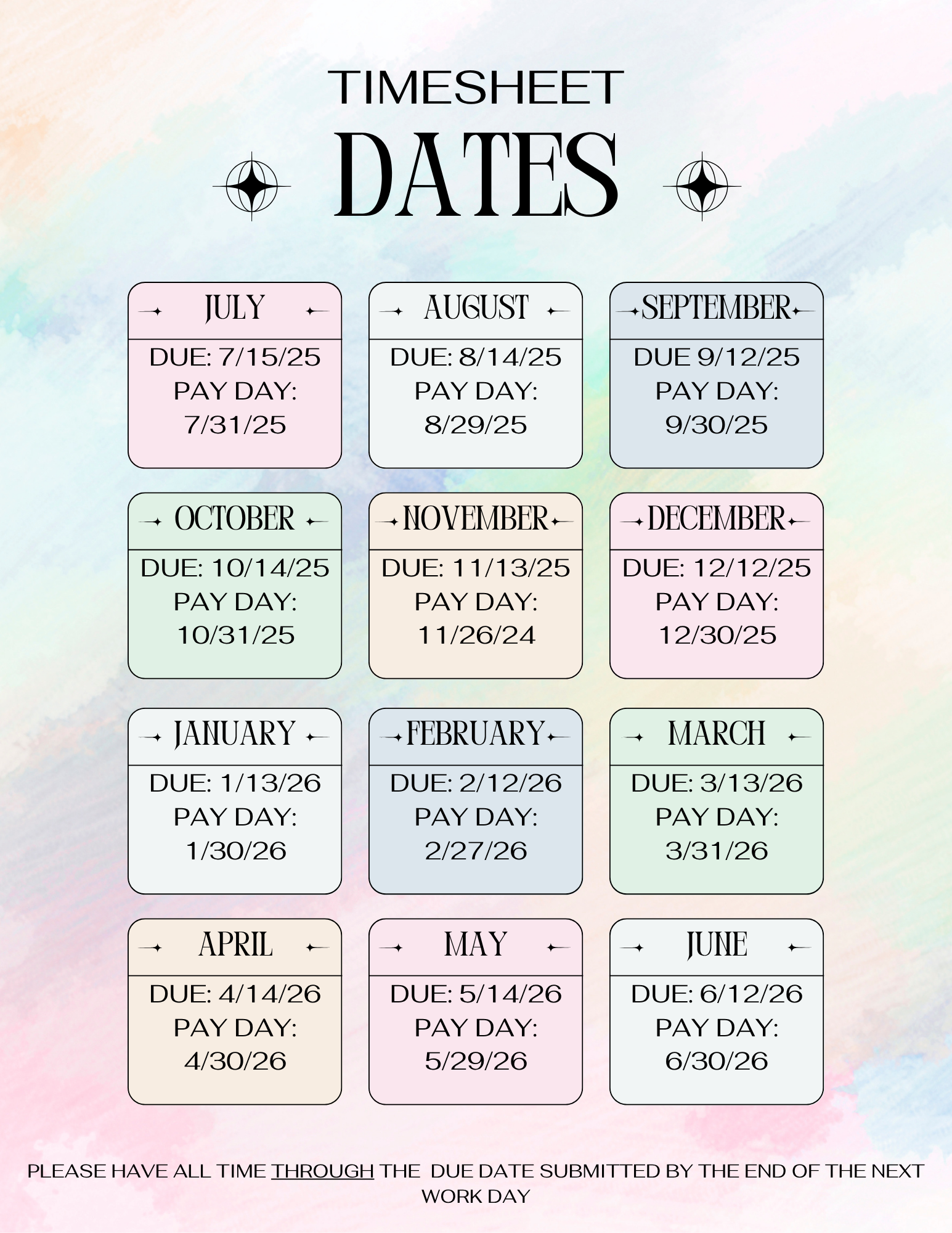 Timesheet Dates