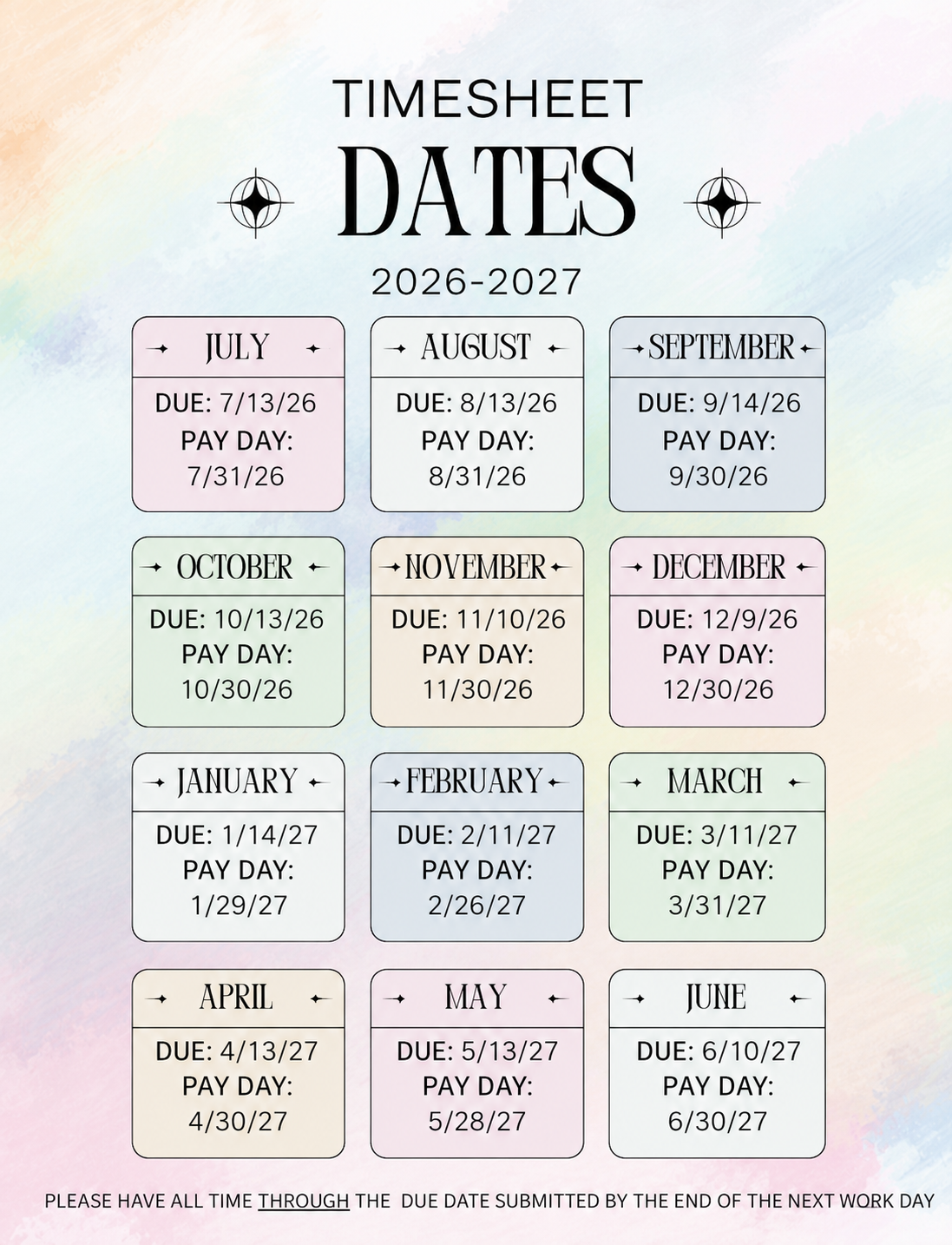 Timesheet Dates