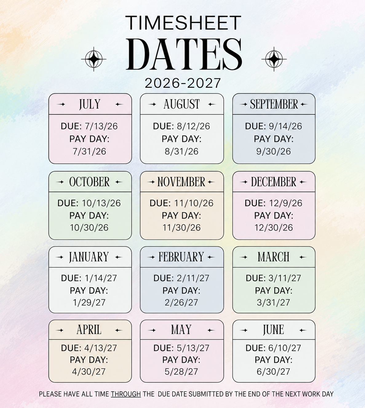 Timesheet Dates