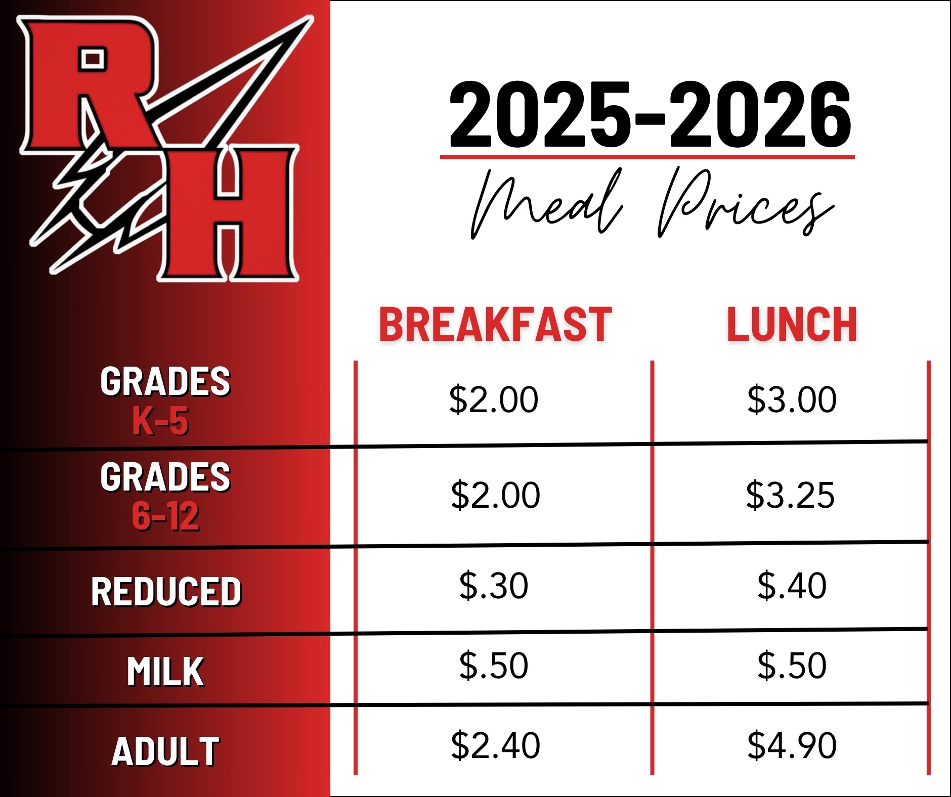 Menu prices