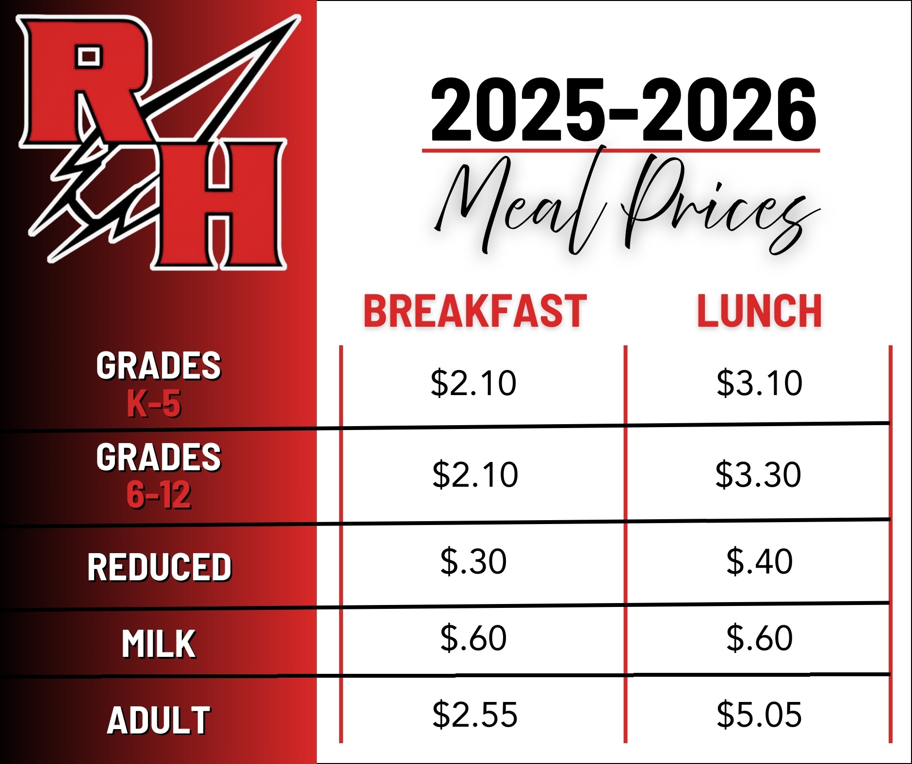 Menu prices