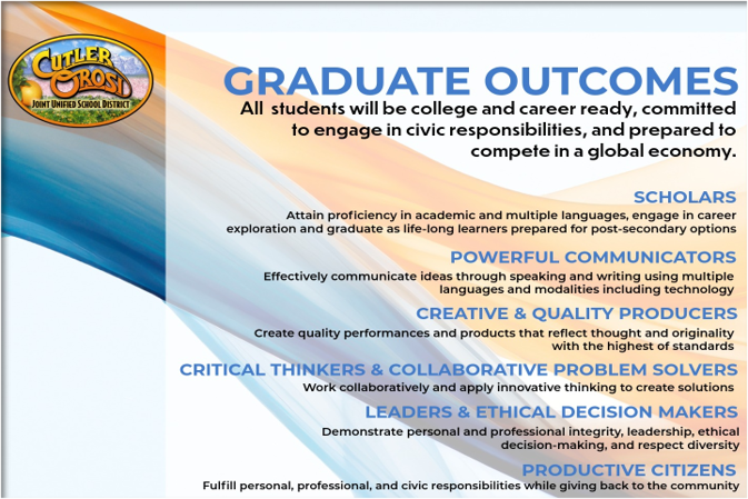 Graduate Outcomes