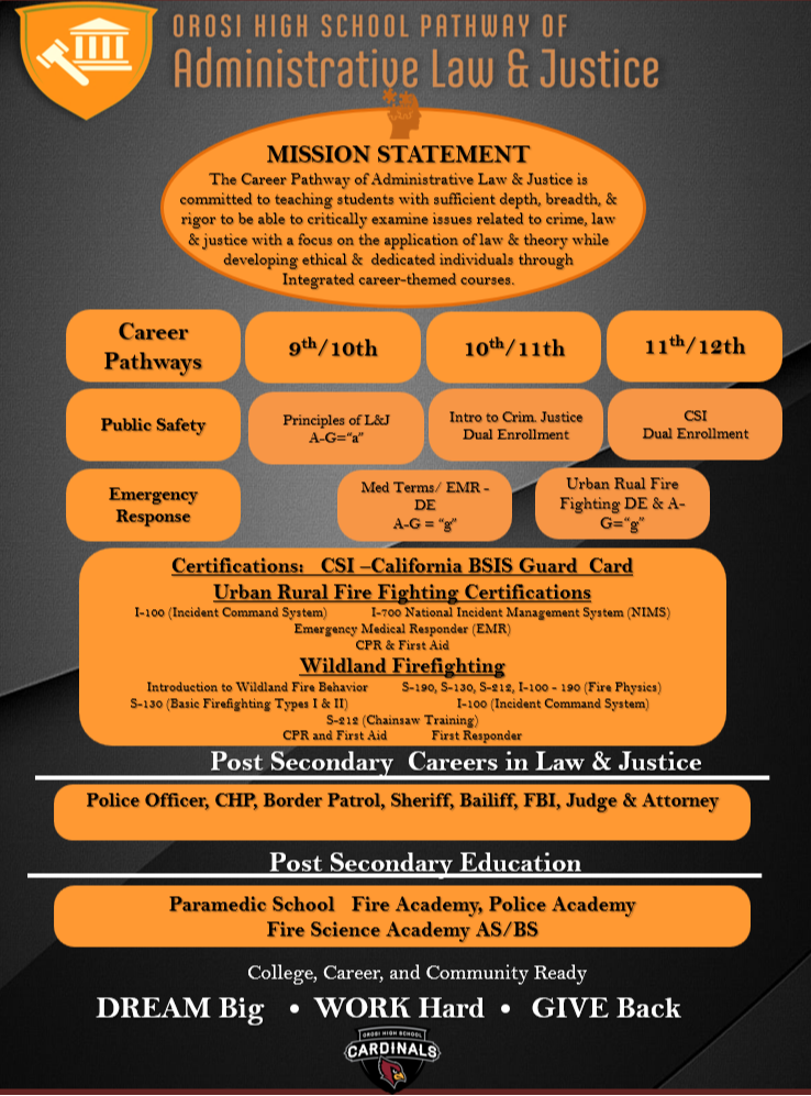 Orosi High School Pathway of Administrative Law & Justice  Banner