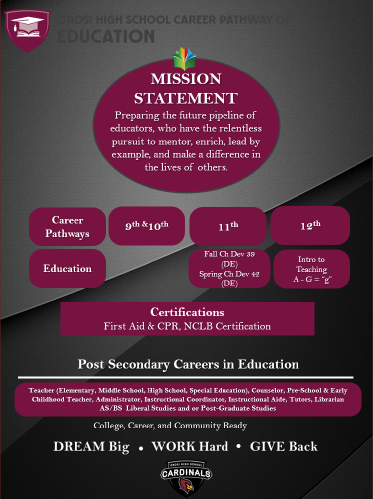 Orosi High School Pathway of Education