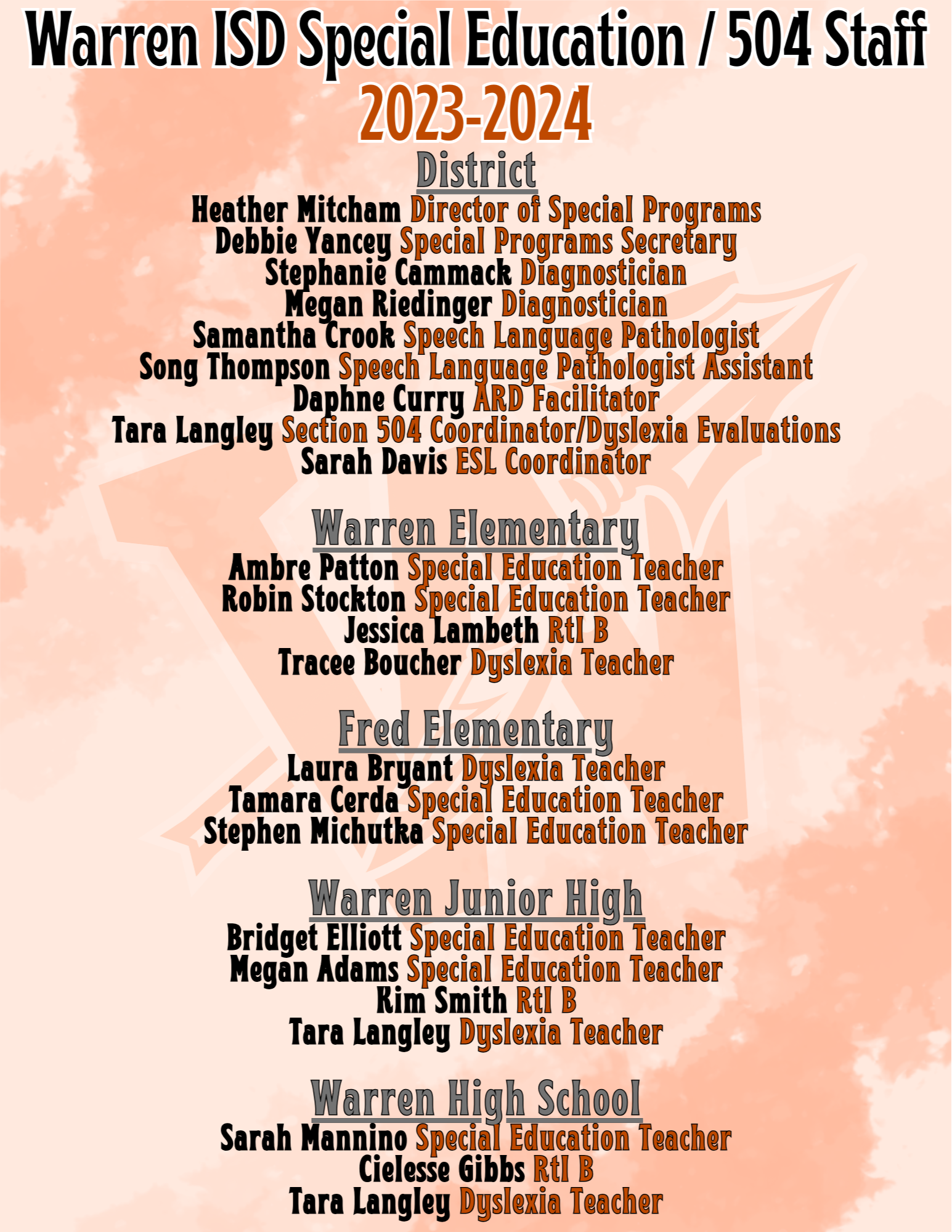 Special Education Warren Independent School District