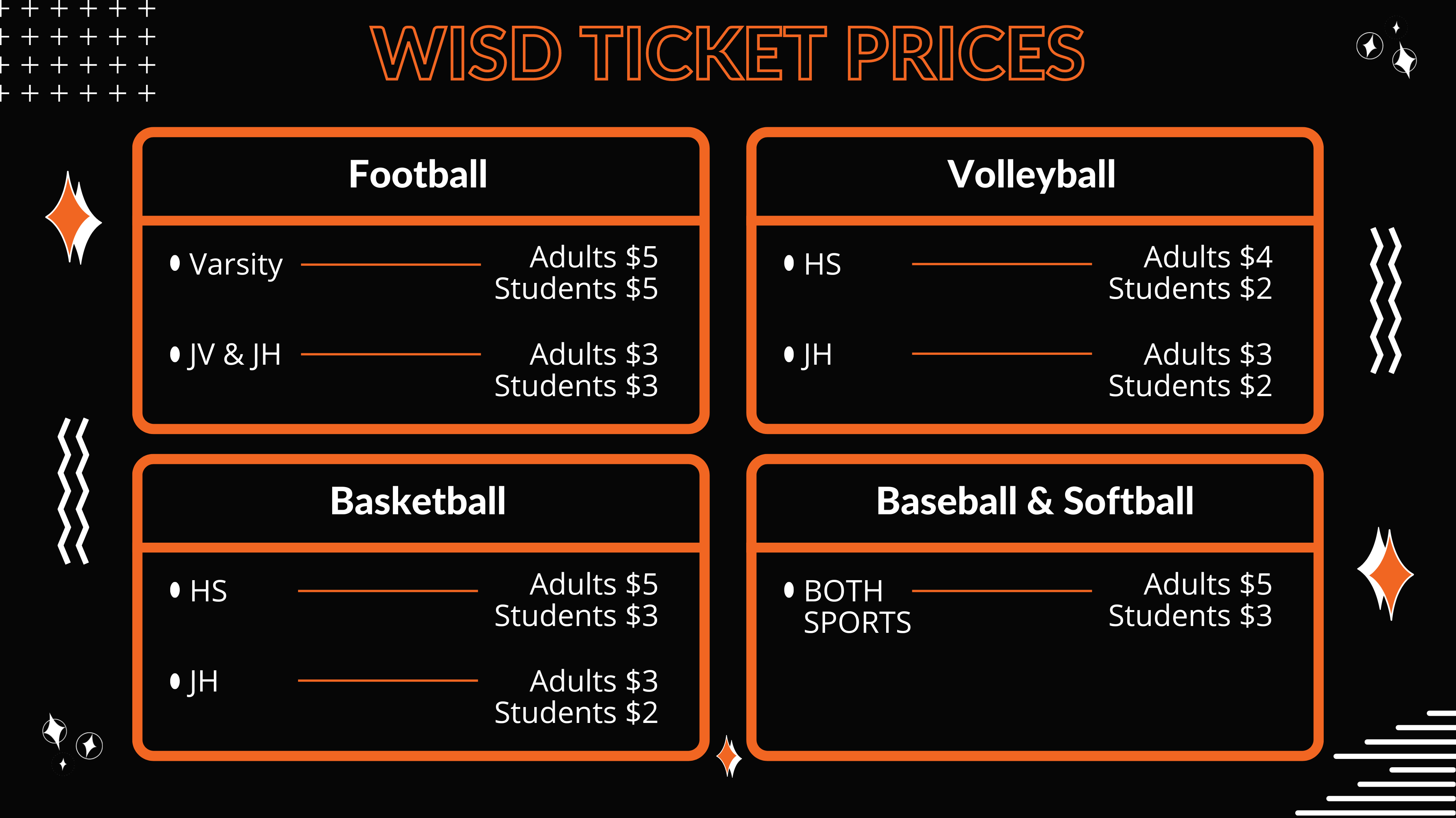 Ticket Prices