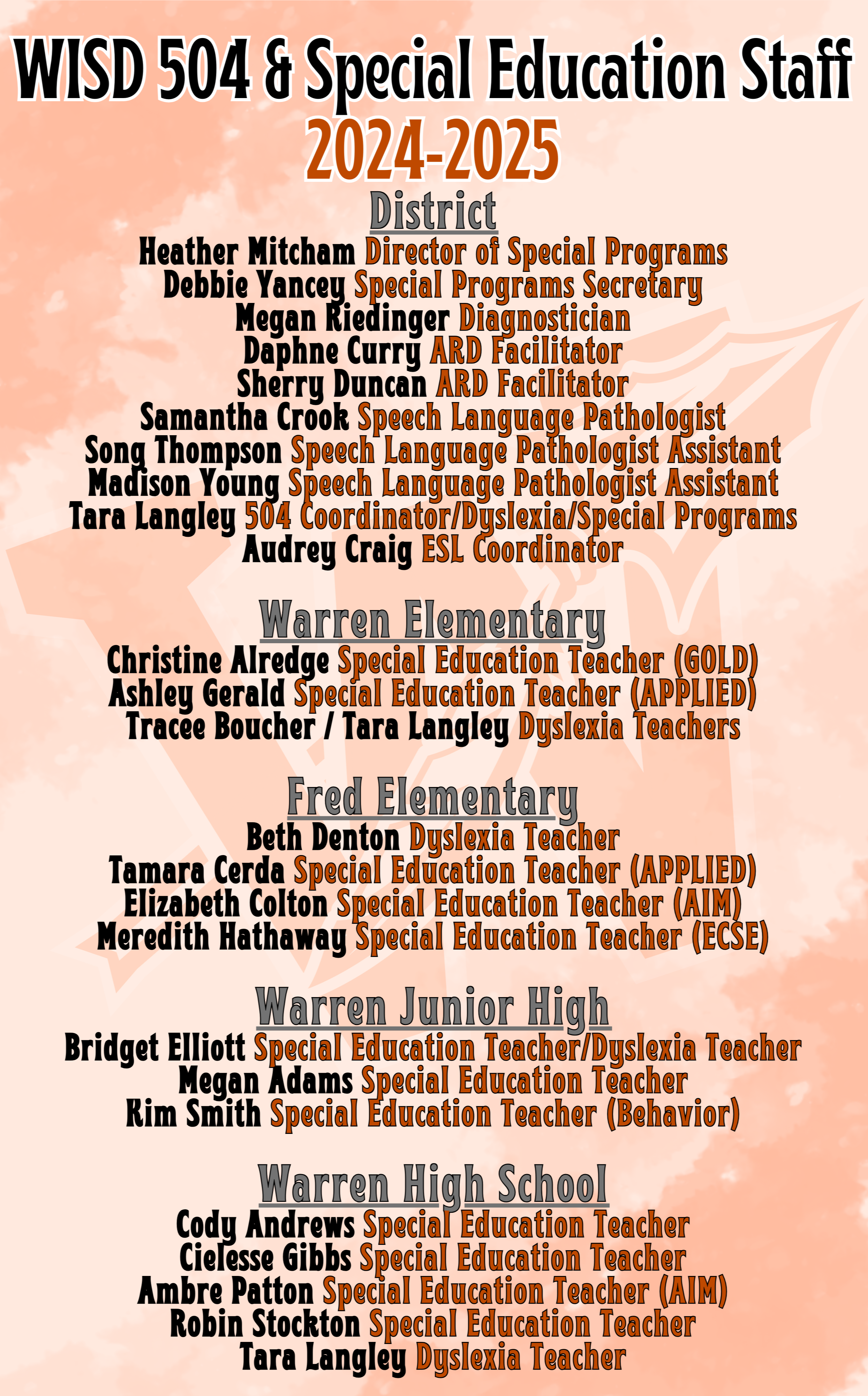 sped 504 staff list