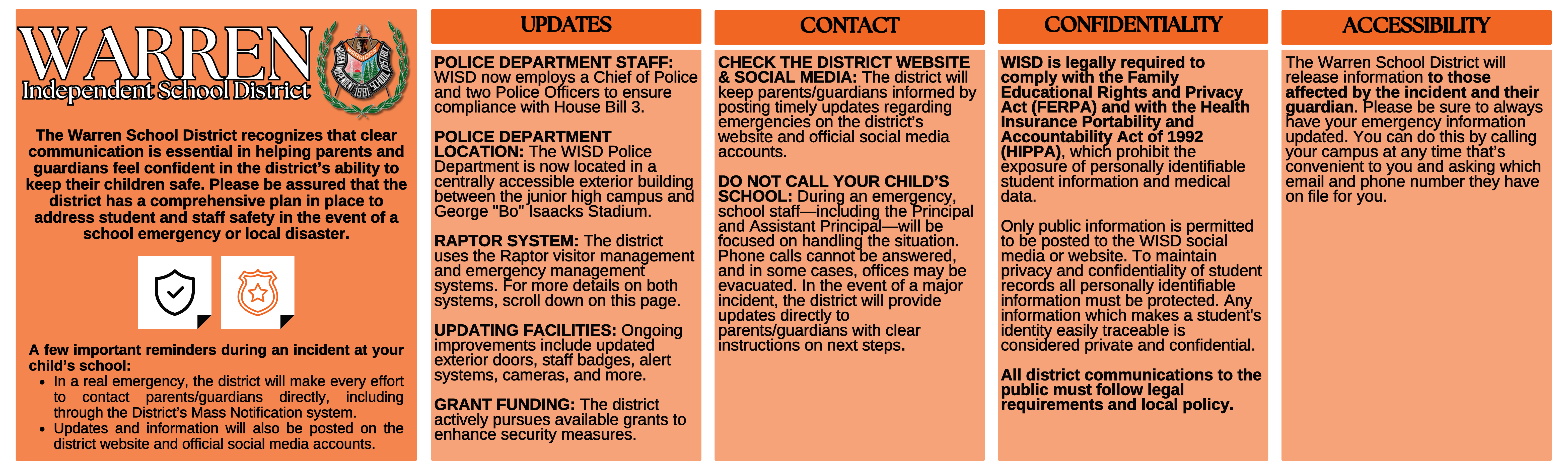 Warren ISD PD FAQ