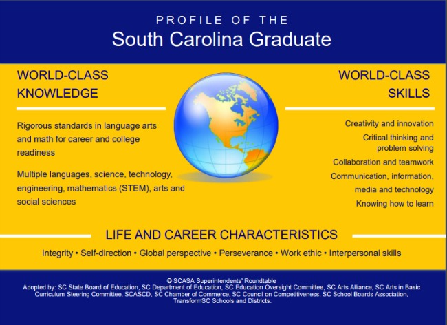 sc graduate profile