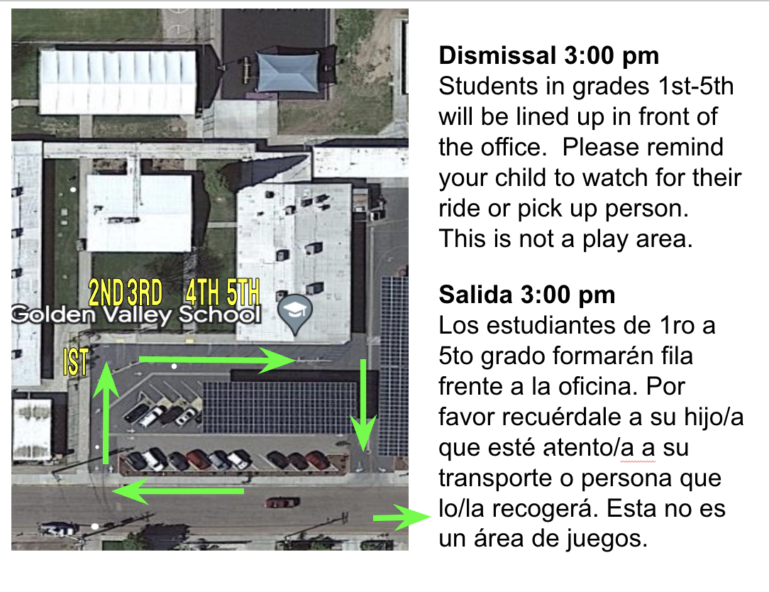 1-5 Dismissal Map